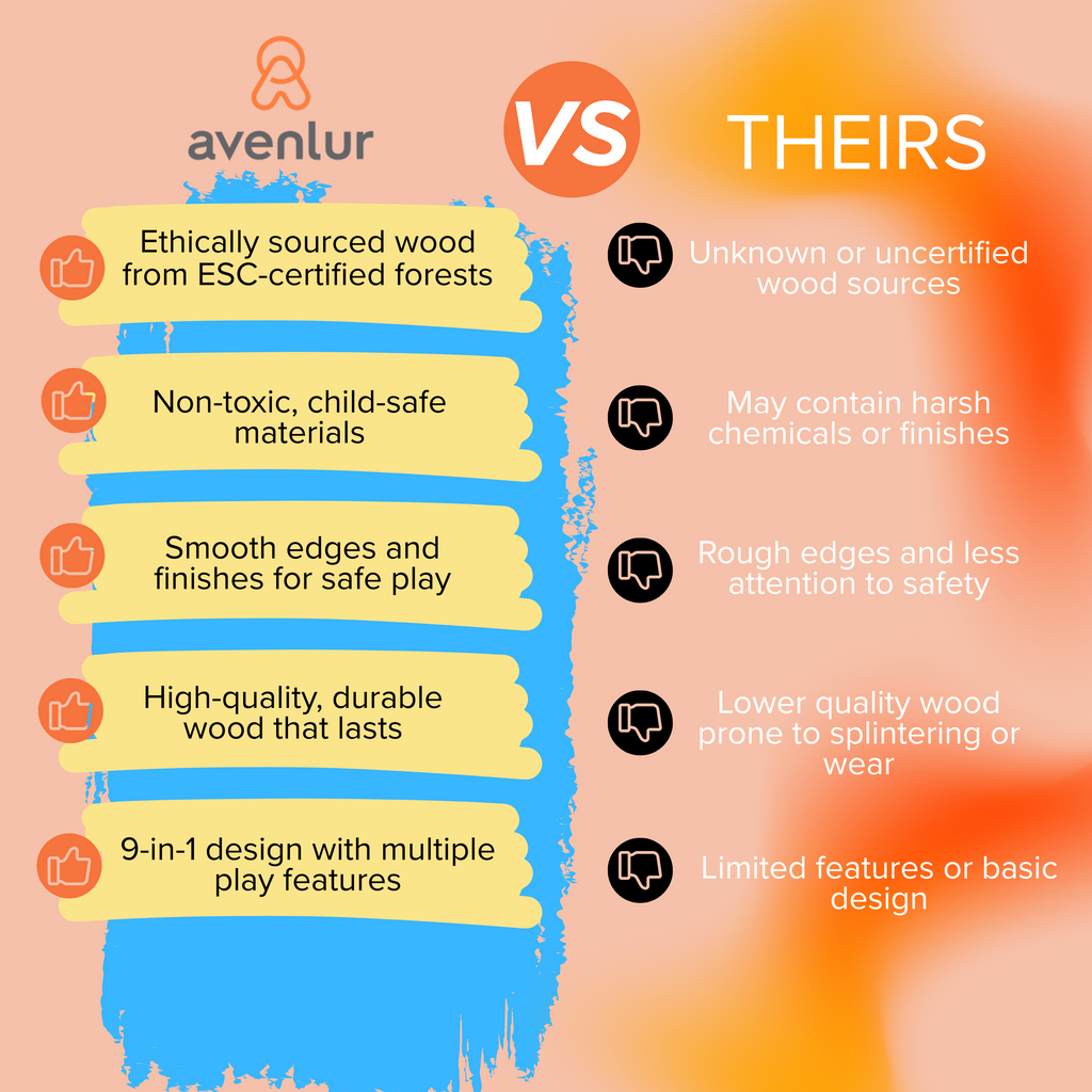 Walnut Modular 9-in-1 Swedish Ladder Wall Gym – Indoor Climber for Kids & Toddlers 95" Height