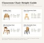 Avenlur classroom chair height guide — seat height, age, and matching table height