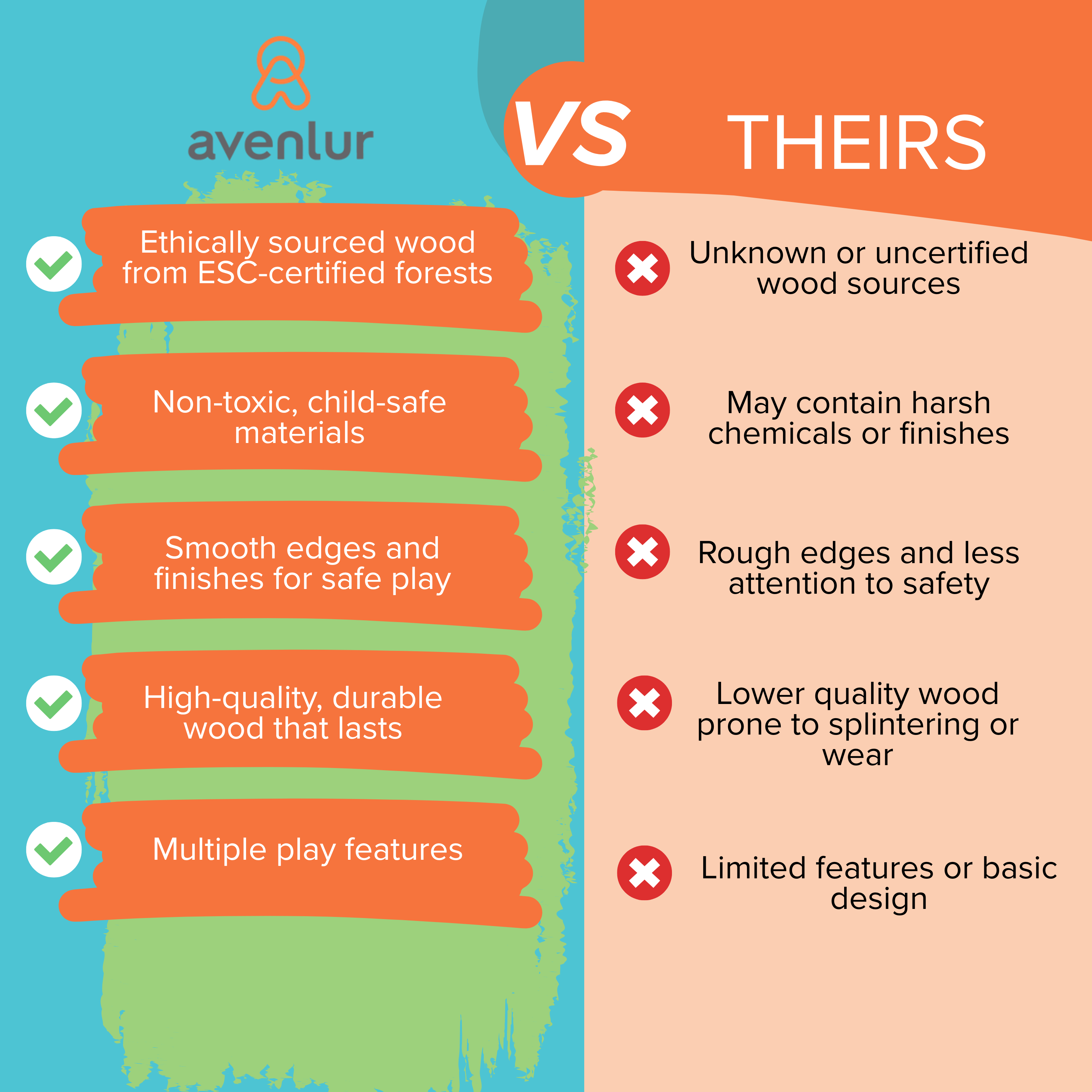 Ivy 3-in-1 Babywippe, Spielbogen und Aktivitätstisch aus Holz