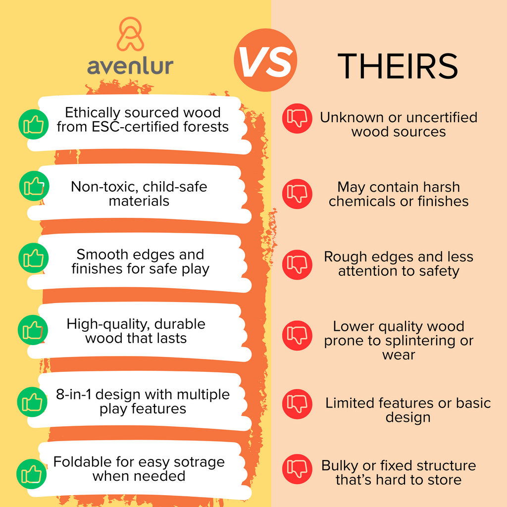 Sweetgum Indoor Sensory Playset (X-Large)